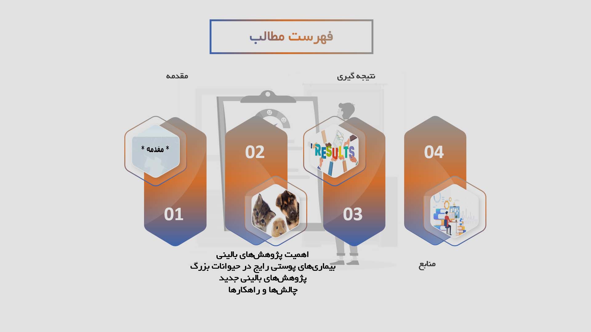 پاورپوینت پژوهش‌های بالینی در درمان بیماری‌های پوستی در حیوانات بزرگ